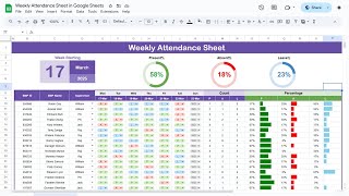 Weekly Attendance Tracker in Google Sheets
