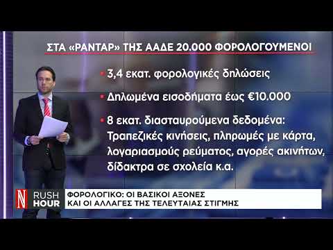 Φορολογικό: Οι αλλαγές τις τελευταίας στιγμής