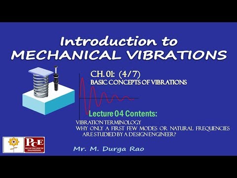 Introduction to Mechanical Vibrations: Ch.1 Basic Concepts (4/7) | Mechanical Vibrations