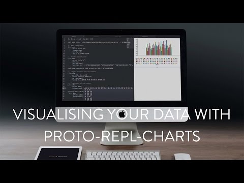 Data visualisation with proto-repl-charts
