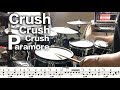 鼓譜【Crushcrushcrush】 Paramore Drum Scores cover