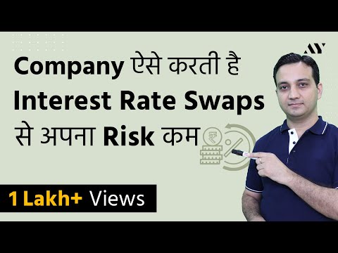 Interest Rate Swaps - Explained in Hindi Video