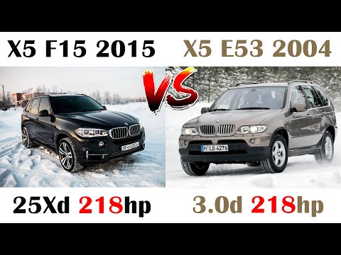 Bmw X5 F15 25Xd 218hp vs X5 E53 3.0d 218hp (New vs Old) Acceleration Test | Auto-Test