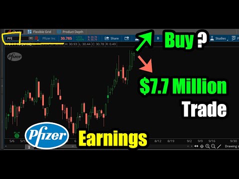 ファイザー（PFE）の決算：インサイダーが770万ドルのストックオプションを取引？ (Pfizer (PFE) Earnings: Insider Trading $7.7 Million Stock Options?)