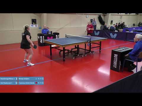 ReynDesign Westa - Het Markiezaat Beslissing eredivisie 2025-12-06