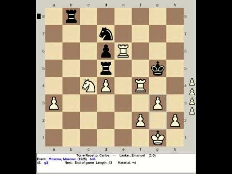 Torre Repetto, Carlos vs Lasker, Emanuel - Moscow, 1925 Best game