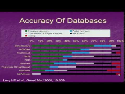 ClinAction Workshop: Clinician Perspective - Howard Levy