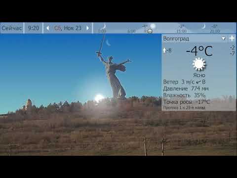 Погода. Волгоград. 22 - 24 ноября 19 г.