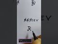 Logo Name Rajeev Comment Your Names