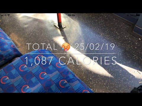 What I Eat In A Day| High Restriction|