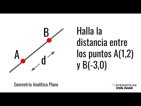 HALLAR LA DISTANCIA ENTRE DOS PUNTOS. Geometría Analítica