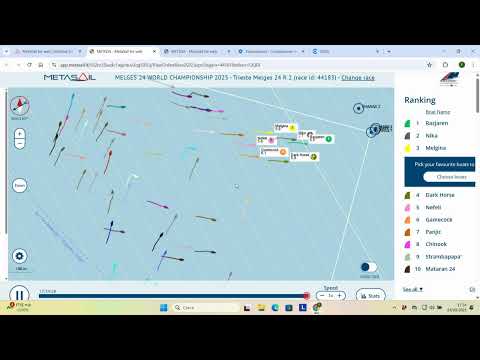 Melges 24 World Championship