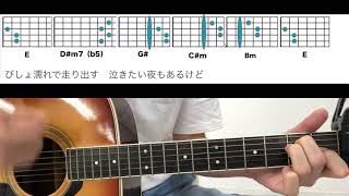 コード譜 I Am I 大原櫻子 ギターコード テレビ東京 ドラマパラビ びしょ濡れ探偵 水野羽衣 主題歌 أغاني Mp3 مجانا