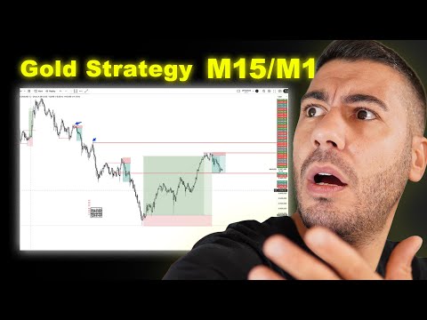 XAU/USD M15 Trading Strategy - m1