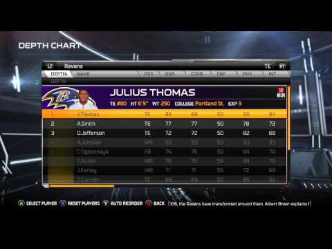 Madden 15 Online Connected Franchise Part 4 Ep: 2 - I Messed Up..