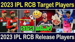 RCB 2023 IPL Release And Target Players List Analysis In Telugu | Telugu Buzz