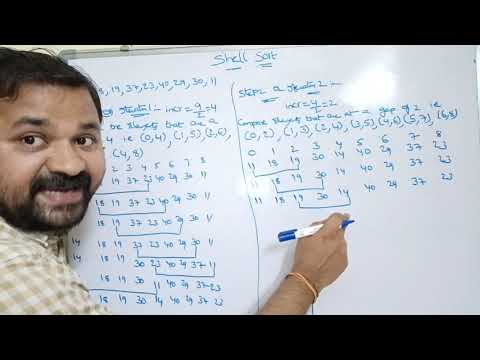 Definition of data structure what is data structure