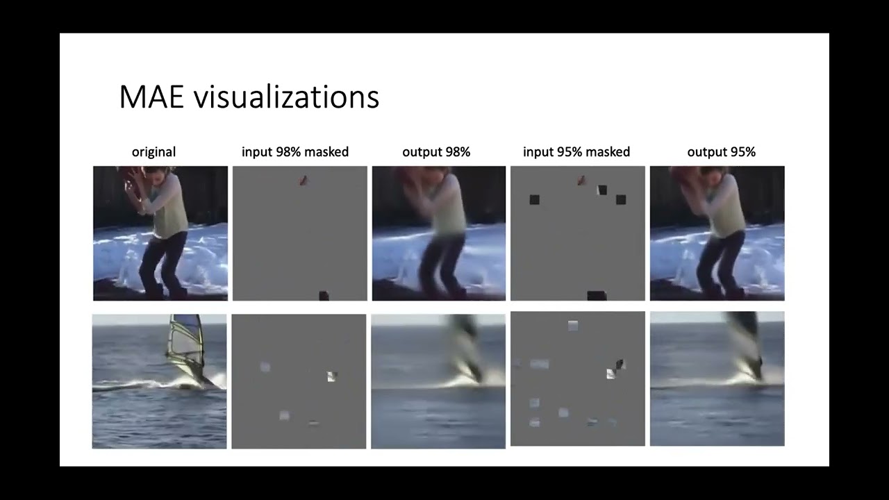 CVPR #18521 - 2nd Workshop on Learning with Limited Labelled Data for Image and Video Understanding