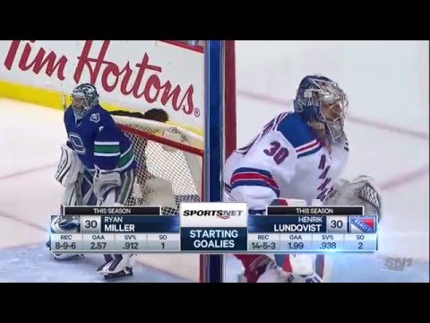 Vancouver Canucks vs New York Rangers highlights (Dec. 9, 2015)