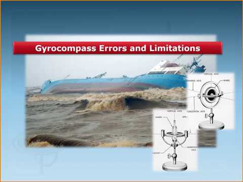 Gyro Compass Part 5: Errors & Limitations