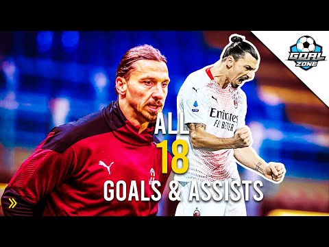 Zlatan Ibrahimović - All 18 Goals & Assists 2020/21
