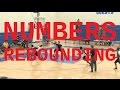 A Fun Rebounding Drill from Brian Wardle! - Basketball 2016 #65