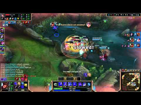 How to win games consistently in league of legends