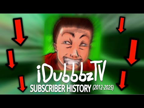 iDubbbzTV's Youtube History - Every Day (2012-2025)