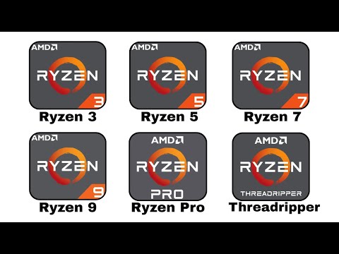 Every AMD Ryzen Processors Explained As Easily As Possible For Beginners