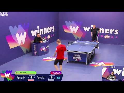 Winners League  28.02.21  Kuzmenko Dmitrii - Tatarnikov Vladimir  16:30