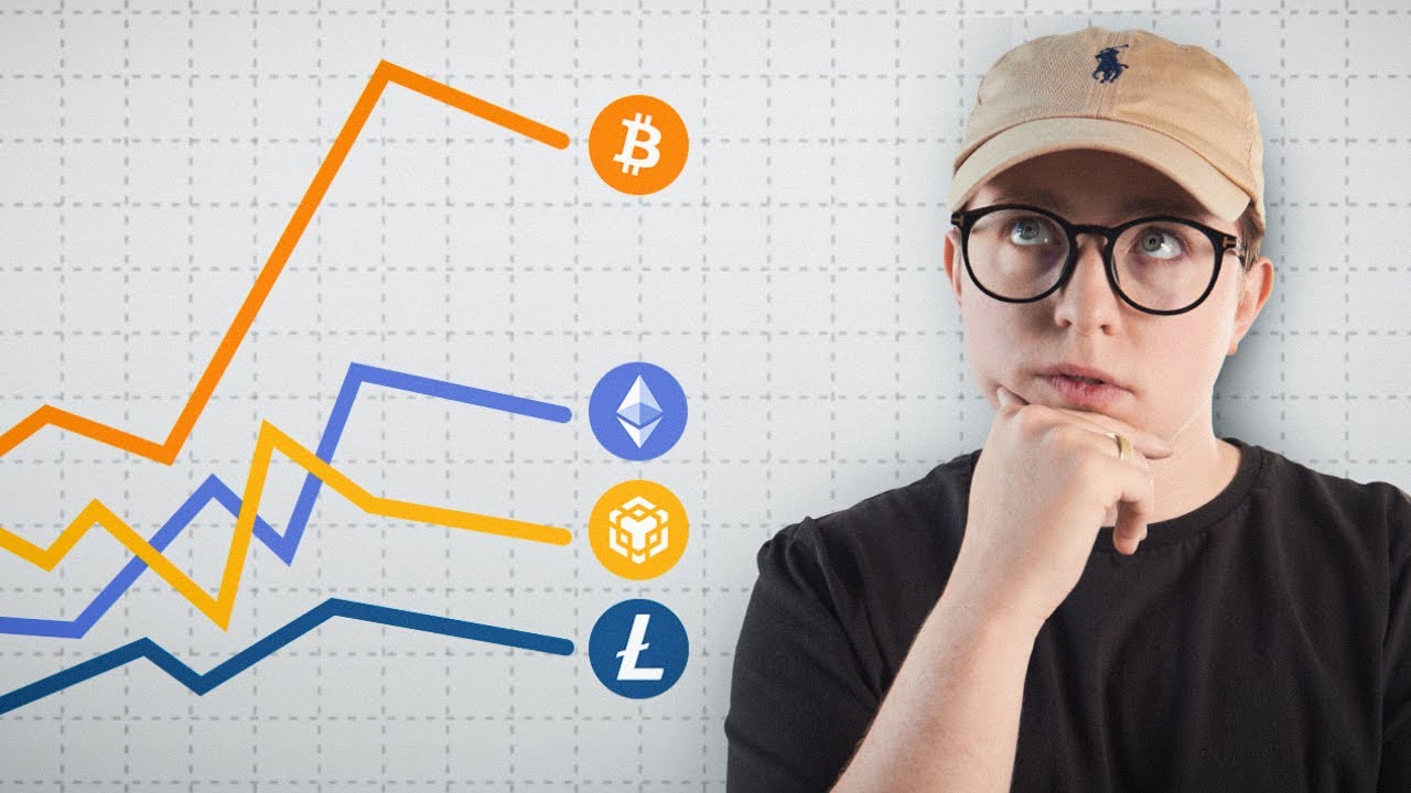 Как в трейдинге прийти к успеху?