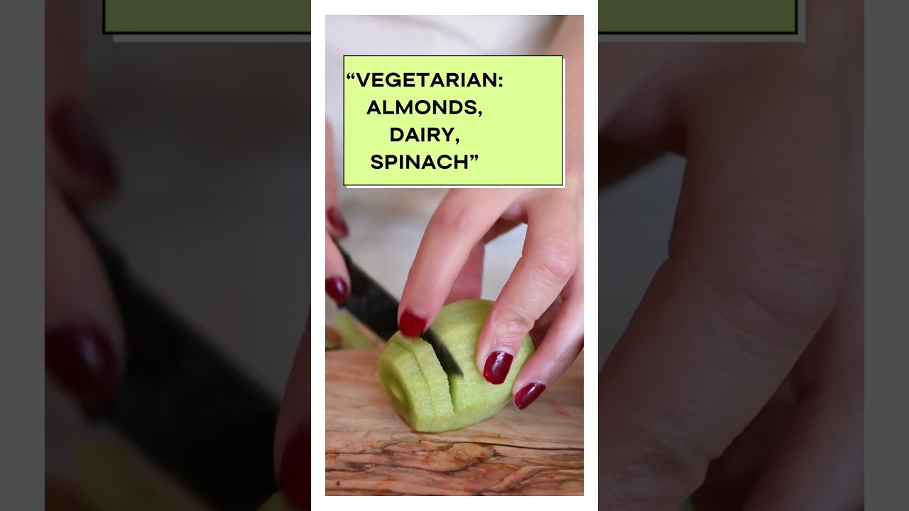 Vitamin B7 for Metabolism