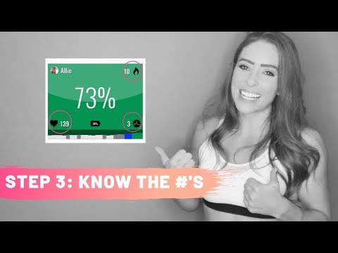 Myzone Step 3: Know Your Numbers