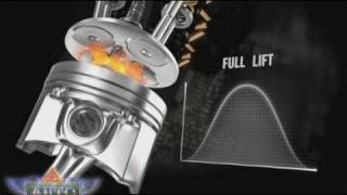 Multiair: The Ultimate Air Management Strategy from Fiat