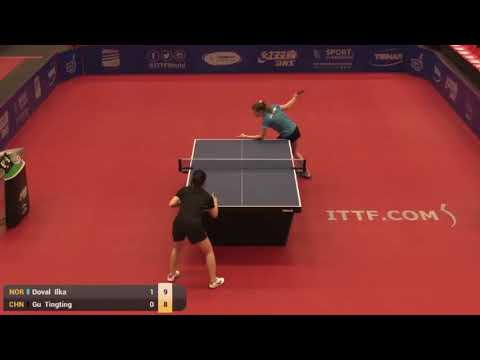 Gu Tingting vs Ilka Doval | 2018 ITTF Belgium Open Highlights ( Pre )