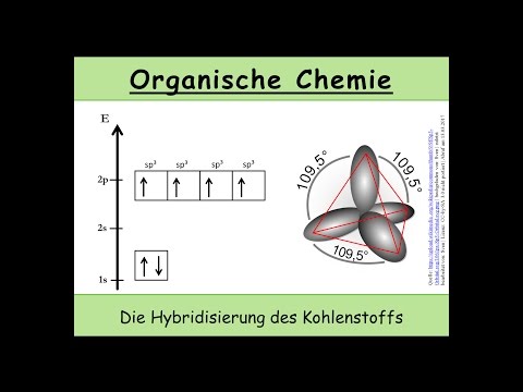 Die Hybridisierung von Kohlenstoff (Orbitalmodell | Organische Chemie) #2