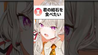 名作のタイトルでイジられる小森めとｗｗｗ【ぶいすぽ/切り抜き/小森めと/雑談】