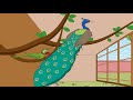 Class 7 Hindi Chapter 15 Neelkanth
