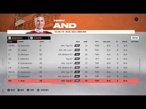 NHL 23 KooKoo Kouvola Overall Player Ratings