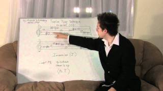 Blues scale, 12 tone technique (not great detail), poly-chords, tone clusters, and quartal chords.