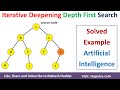 Iterative Deepening Search | IDS Search | DFS Algorithm in Artificial Intelligence by Mahesh Huddar