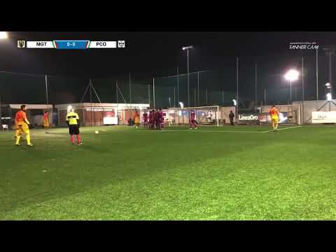 LEGA CALCIOTTO SERIE B STAGIONE 2022/2023: Magnitudo FCCG- PRO CALCIO