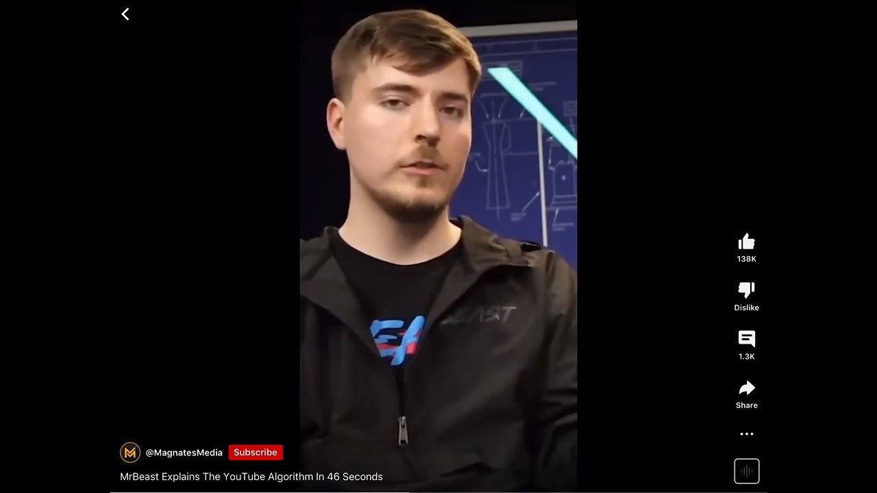 Mrbeast Explains The Youtube Algorithm In Straight 46 Seconds.