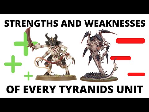 Strengths and Weaknesses for EVERY Tyranids Codex Unit