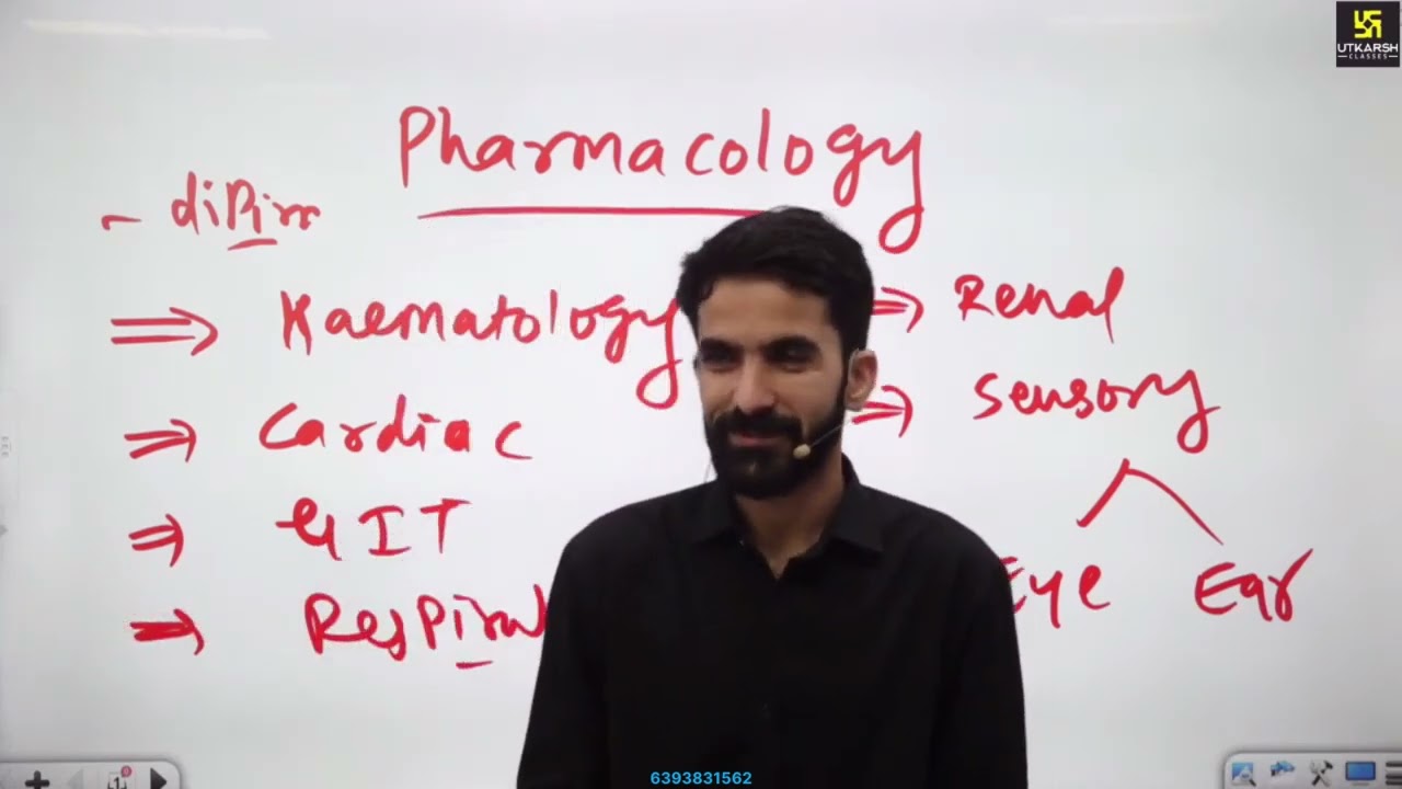 15- Pharmacology
