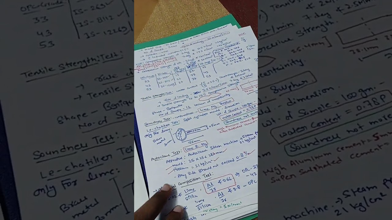 Building Materials And construction Revision For SSC JE 🔥#Short #sscjecivilengg #civilengineering