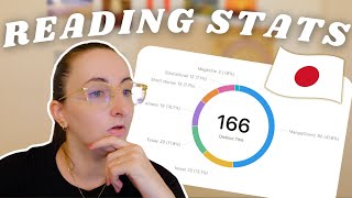 My all-time READING STATS in japanese language 🇯🇵📚