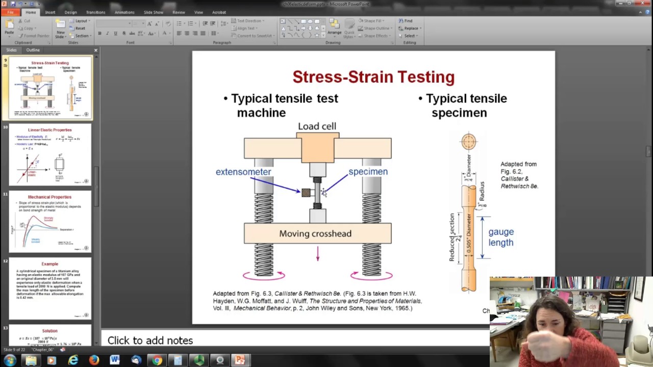 Elastic Deformation of Materials