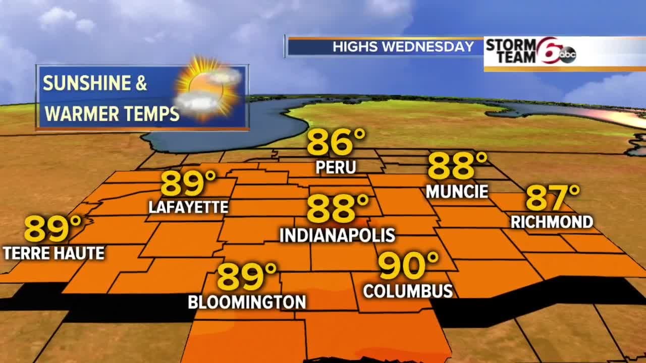 T'Storms return Thursday