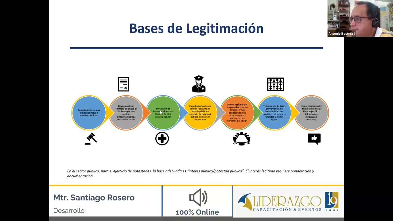 Ley Obligatoria Protección de Datos Personales Noviembre 2025 Clase 3
